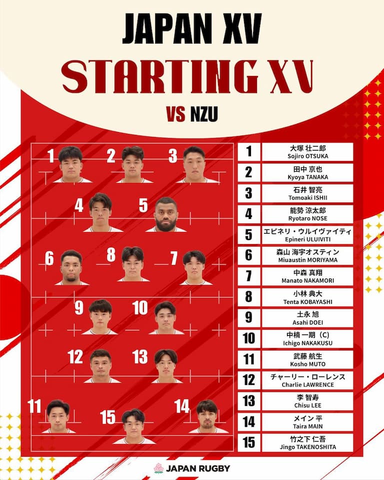 Japan XV vs New Zealand University Squad 20 May 2025