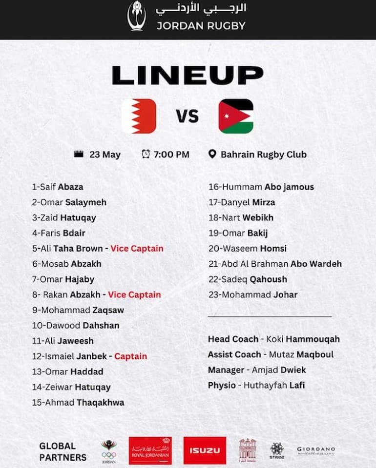 Jordan Men's Squad vs Bahrain - May 2025
