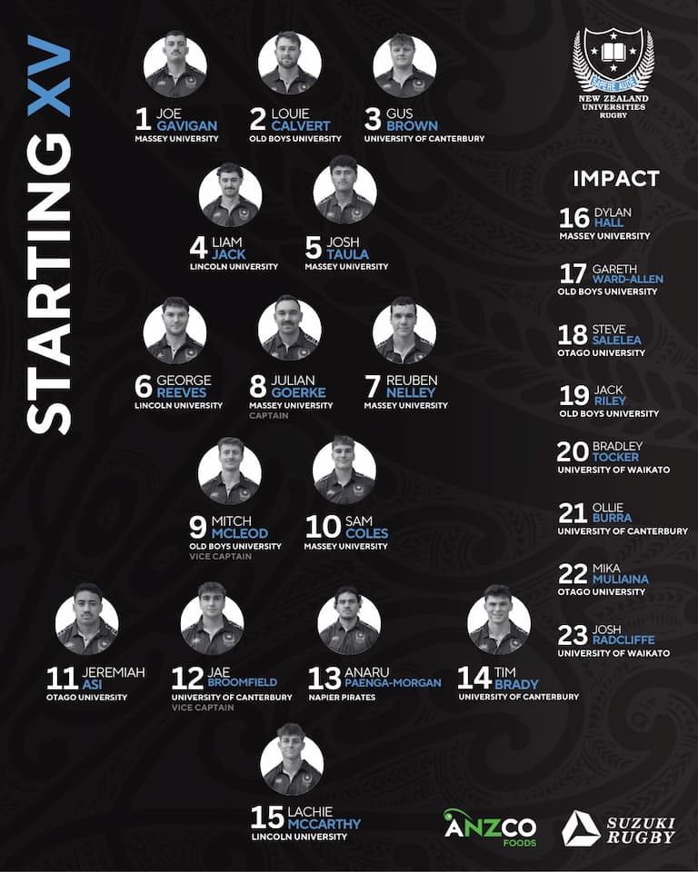 New Zealand University Squad vs Japan XV 20 May 2025